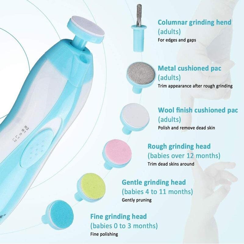 Electric Baby Nail Trimmer