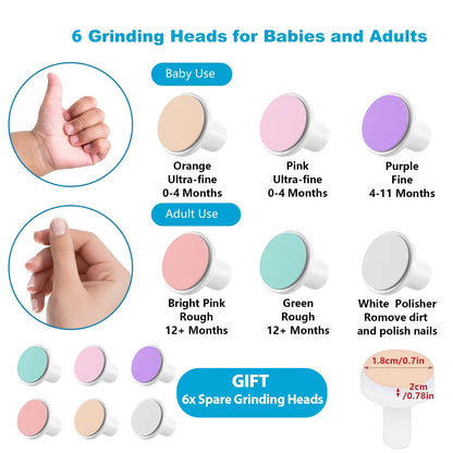 Electric Baby Nail Trimmer